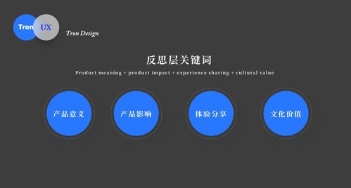 情感化設計在產品中的體現(xiàn) 影視策劃案例解析